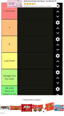 a tier list for bold uniq purple hair mask