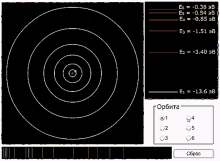 a computer screen shows a circle with the number 7458 in the upper right corner