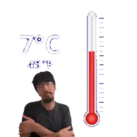 a man with his arms crossed stands next to a thermometer that reads 45 degrees