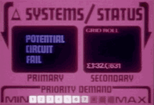 a system status screen that shows a potential circuit fail