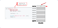 a diagram of a program in a foreign language shows the contents of the memory