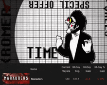 a screenshot of a game called marauders with a man in a suit