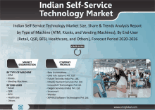 an advertisement for indian self service technology market