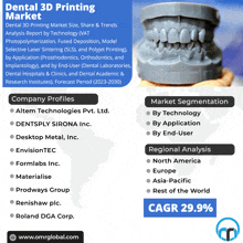 an advertisement for dental 3d printing shows a model of a tooth