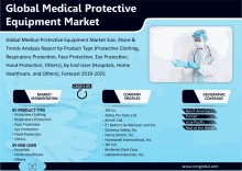 an advertisement for global medical protective equipment market shows a doctor wearing a face shield