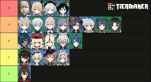 a tiermaker displays a variety of anime characters in a grid