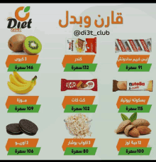 a diet club advertisement with a bunch of food