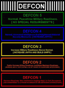 a poster that says defcon 5 normal peacetime military readiness increase military readiness above normal increase jaffa and build ships