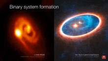 a picture of a binary system formation and a picture of a ring around a star