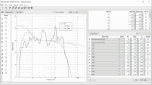 a screenshot of an acoustic prediction tool shows a graph