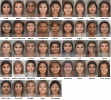 a collage of women 's faces from different ethnicities