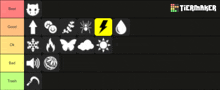 a tiermaker displays a stack of icons with a yellow lightning bolt at the top