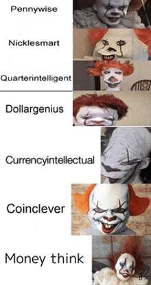 pennywise nicklesmart quarterintelligent dollargenius currencyintellectual coinclever and money think