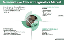 a non-invasive cancer diagnostics market growth industry analysis and forecast 2017-2022