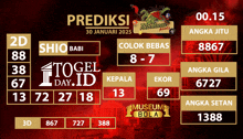 a screen shows a prediction for togel day.id