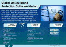 an advertisement for global online brand protection software market shows a padlock on top of a keyboard