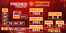 a poster for prediksi hong kong lotto on january 7th 2025