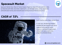 an advertisement for a spacesuit market shows an astronaut in space