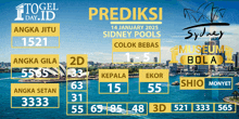 a poster for prediksi sydney pools on january 14 2025