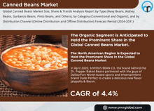 an advertisement for canned beans market with a picture of a bowl of baked beans