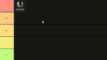 a tier list with a picture of a man on it and a black background .