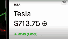 a cell phone screen shows the price of tesla , a tesla stock , at $ 73.75 .