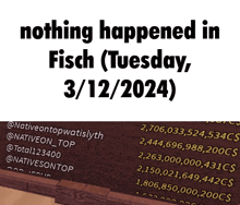 a sign that says " nothing happened in fisch ( tuesday 3/12/2021 ) "