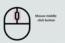 a mouse middle click button is shown in a circle on a white background .