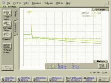 a computer screen shows a graph that says setup on it