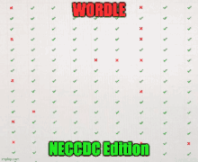 the wordle neccdc edition is displayed on a screen