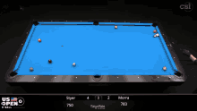 a pool table with the us open written on the bottom