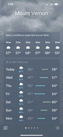 the weather forecast for mount vernon is shown on a cell phone