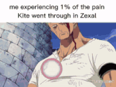 a cartoon of a man with a condom on his chest and the words me experiencing 1% of the pain kite went through