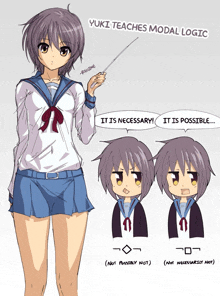 a drawing of a girl holding a pointer with the words " yuki teaches modal logic " above her