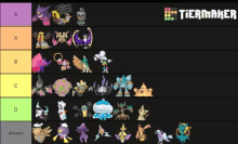 tiermaker shows a tier list of pokemon with a purple tier