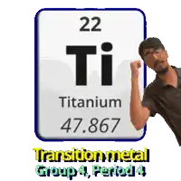 a man stands in front of a sign that says transition metal group 4