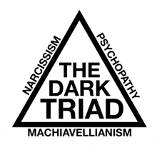 a black and white triangle with narcissism psychopathy and machiavellianism written on it