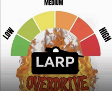 a sign that says larp overdrive in red letters