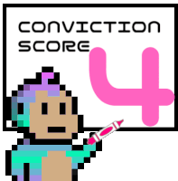 a pixel art of a monkey pointing at a sign that says " conviction score "