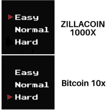 easy normal hard and bitcoin 10x are shown on a black background