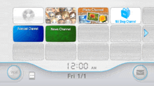 a screenshot of a nintendo wii showing a forecast channel news channel photo channel and wii shop channel