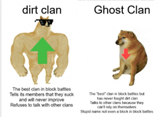 Dirt Dirt Clan Meme