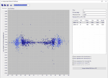 a computer screen shows a scatter plot of blue dots on a gray background