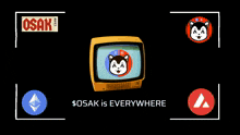 a tv screen with a husky on it and the words $ osak is everywhere