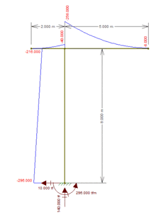 a drawing of a tower with measurements including height and depth