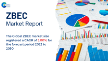 the cover of a zbec market report shows graphs and a pen