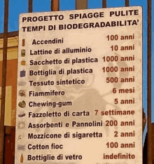 a sign that says progetto spiagge pulite tempi di biodegradabilta