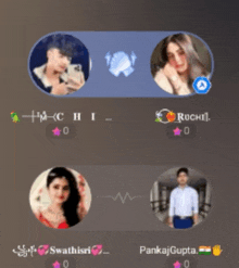 a screenshot of a chat with a man named ruch1 and two women named swathisri and pankaj gupta