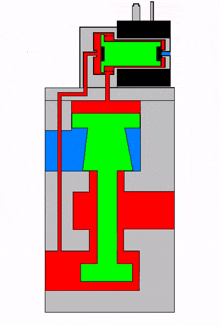 a drawing of a valve with a green arrow pointing to the right