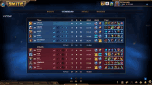 a screenshot of a game called smite shows the scoreboard